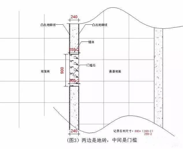 兰州大理石、花岗岩