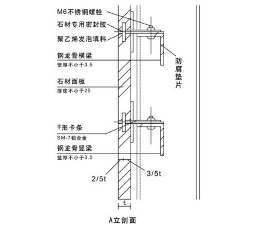 甘肃兰州大理石 花岗岩 人造石 路道牙 路沿石 石球  桥栏杆生产批发厂家