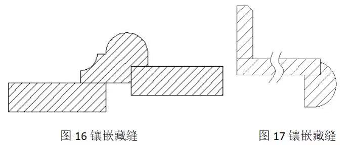 甘肃兰州安博官方网站 石英石 花岗岩 大理石 厂家