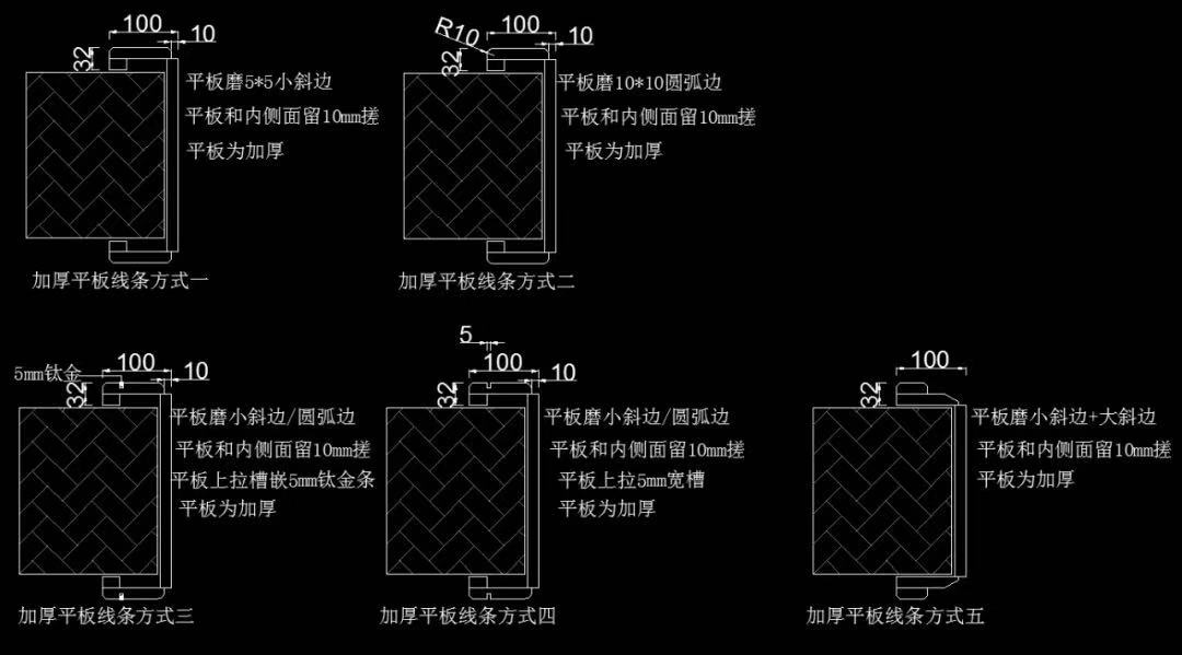 甘肃兰州花岗岩 路道牙花岗岩厂家 甘肃兰州芝各种大理石 人造石 石英石 安博官方网站厂家