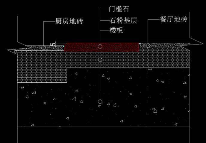 甘肃兰州各种花岗岩 路道牙花岗岩厂家 甘肃兰州芝各种大理石 人造石 石英石 安博官方网站厂家