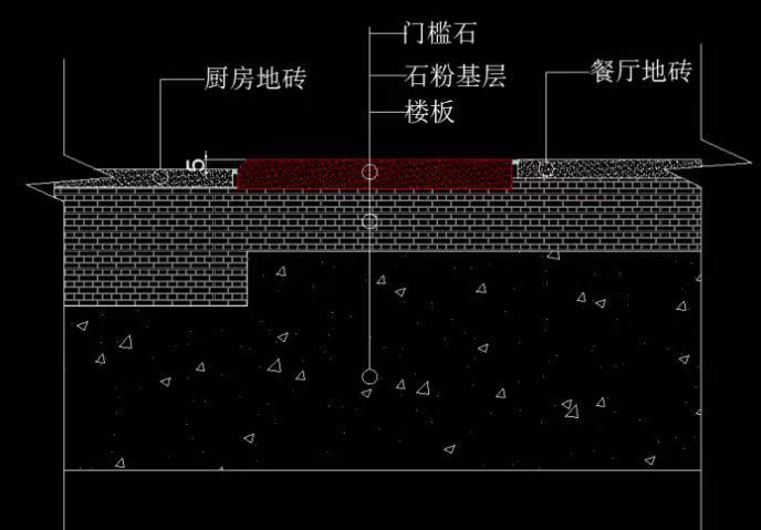 甘肃兰州各种花岗岩 路道牙花岗岩厂家 甘肃兰州各种大理石 人造石 石英石 安博官方网站厂家